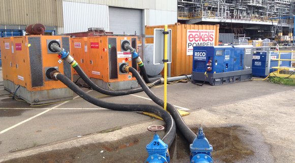 Eekels Pumps tests cooling water system